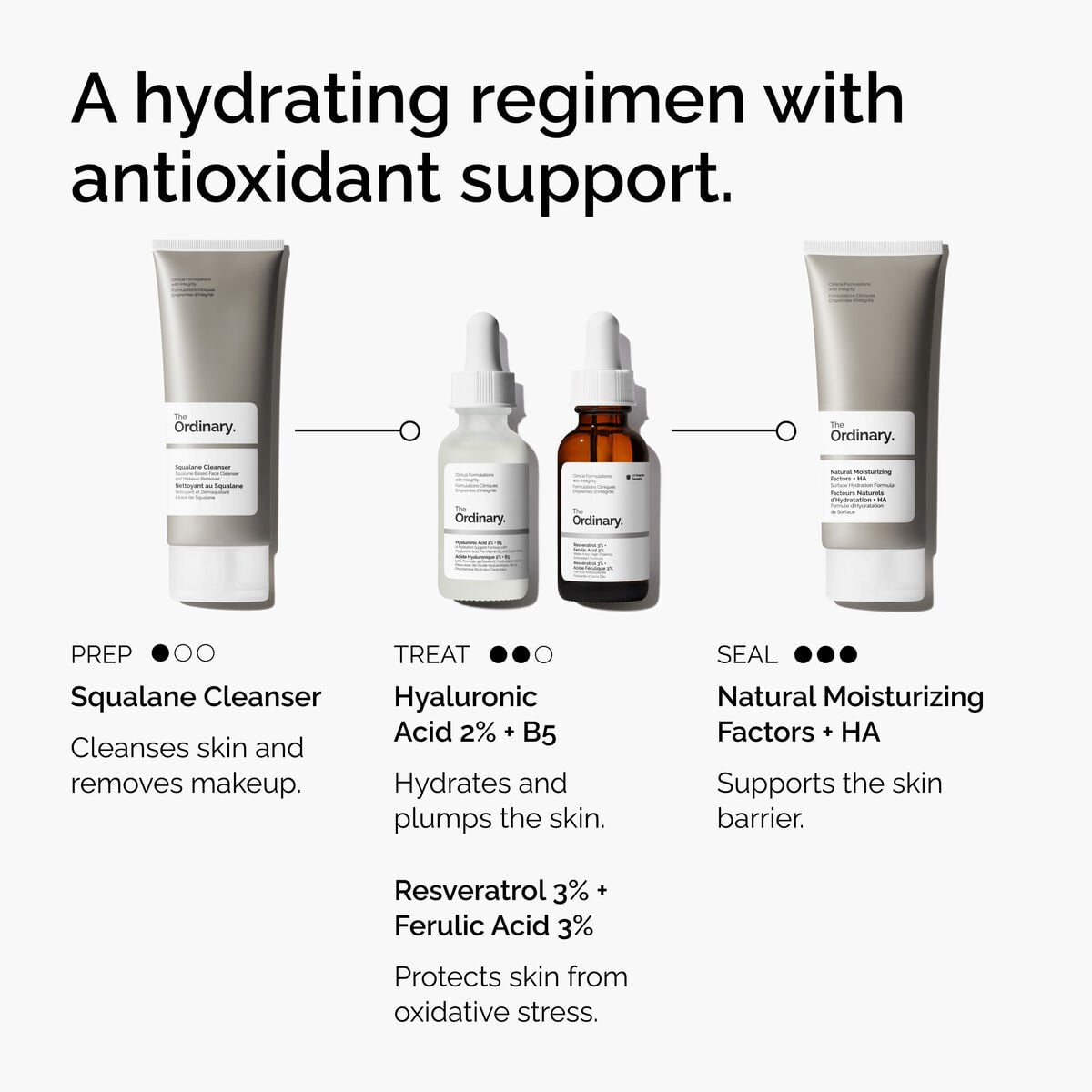 resveratrol-3-ferulic-acid-3-x1 FY25-D41247-ORD-Web-PDP-Res-3pct-Frlc-1x1-EN-5.jpg