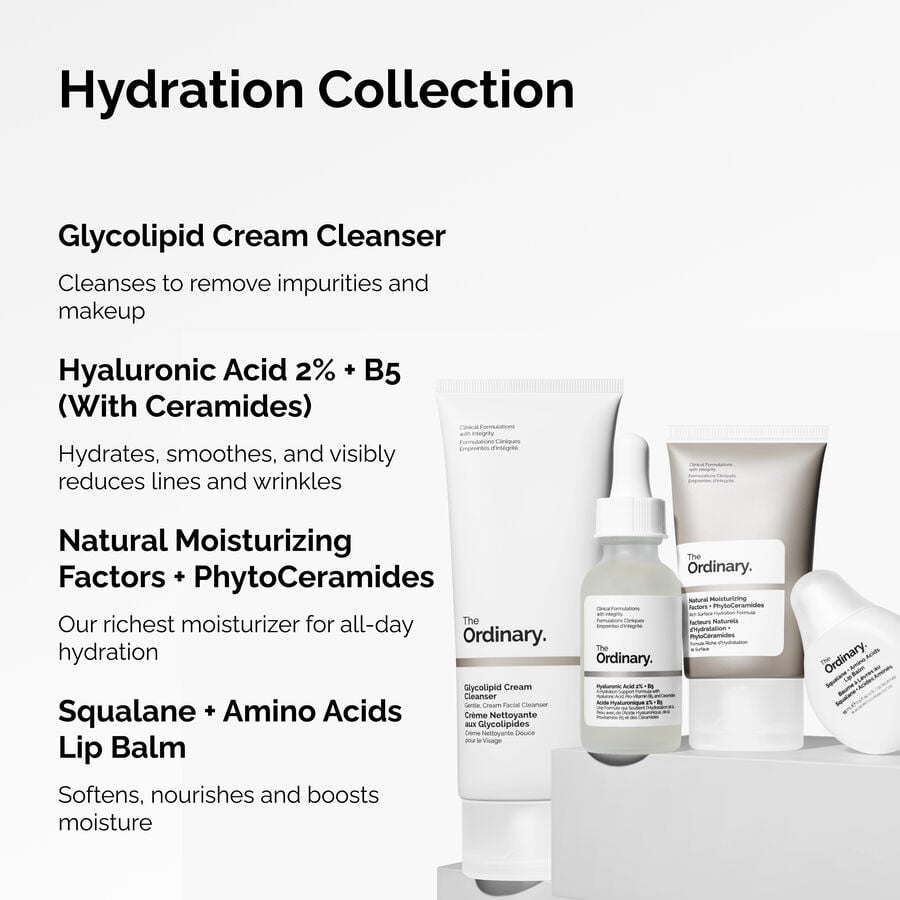 the-hydration-collection-u8 ORD-Hydration-Benefits-Graphic.jpg