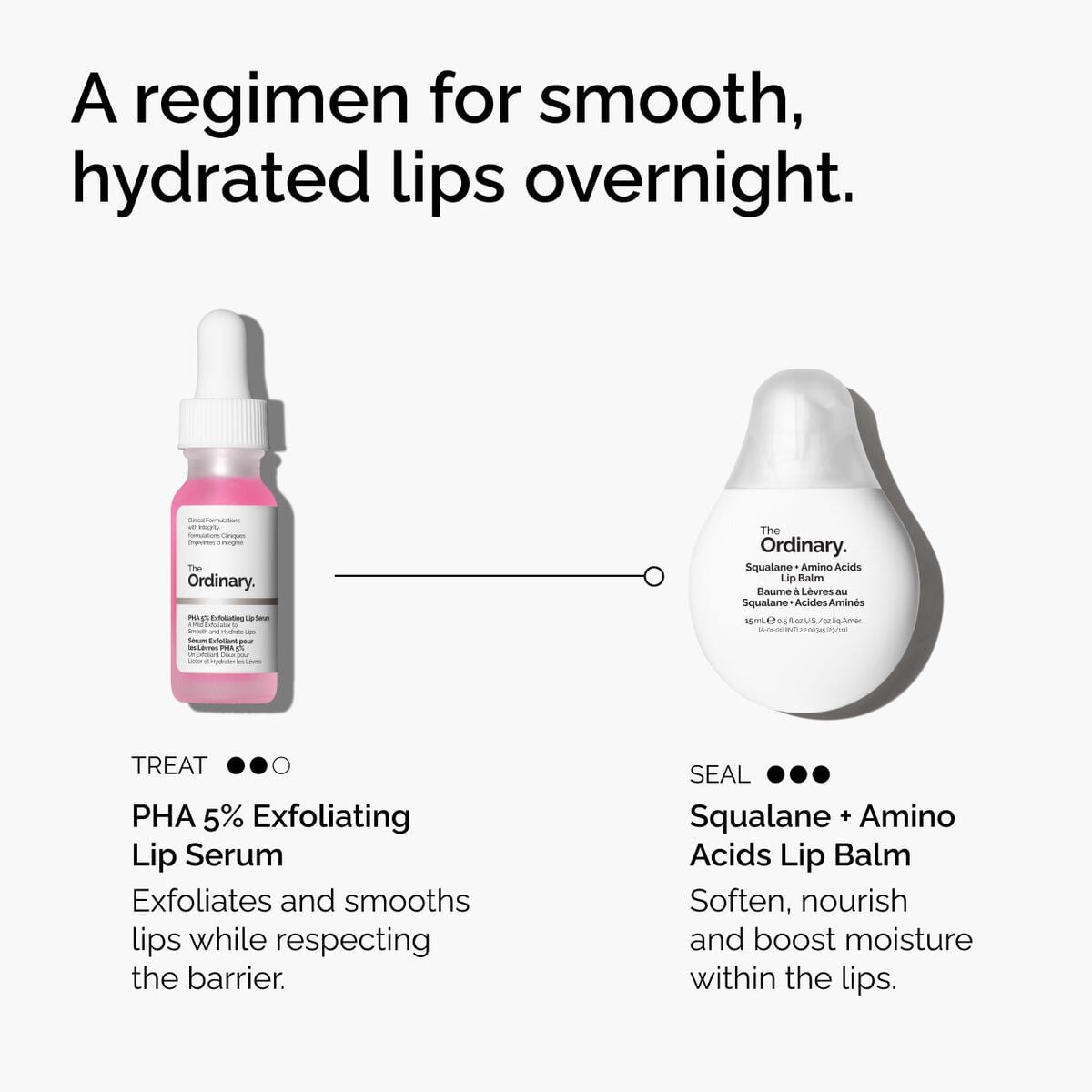 pha-5-exfoliating-lip-serum-l0 ord-pha-5pct-lip-exfoliating-serum-regimen-graphic.jpg