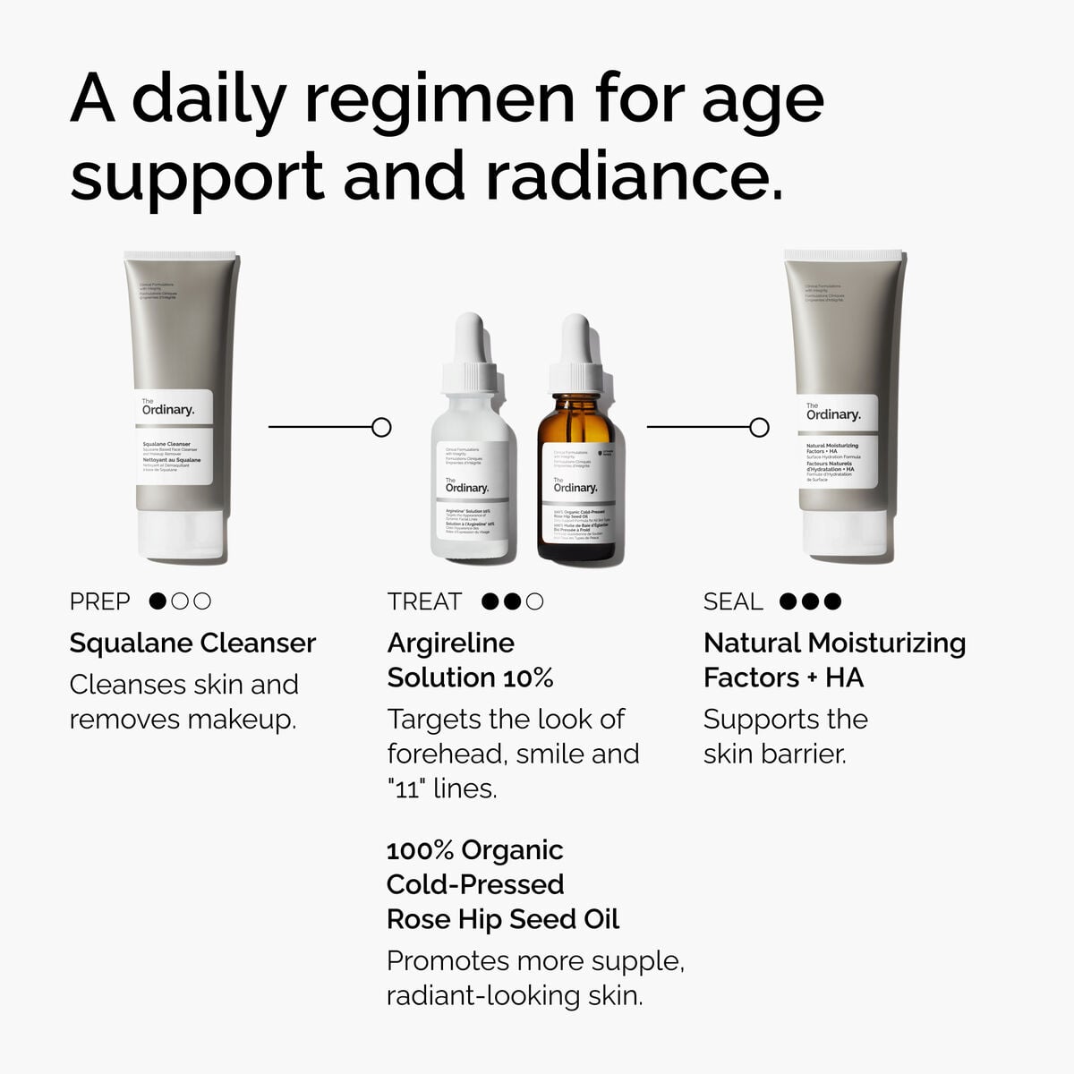 argireline-solution-10-k2 FY25-D41247-ORD-Web-Argl-10pct-1x1-EN-5.jpg