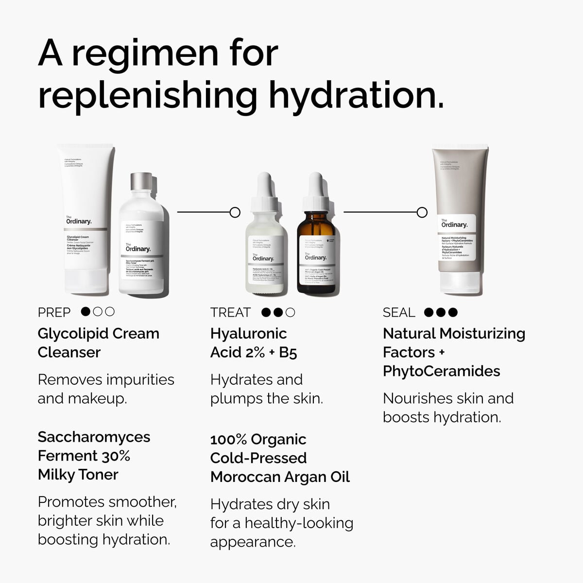 100-organic-cold-pressed-moroccan-argan-oil-i6 FY25-D41247-ORD-Web-PDP-100-Argan-Oil-1x1-EN-5.jpg