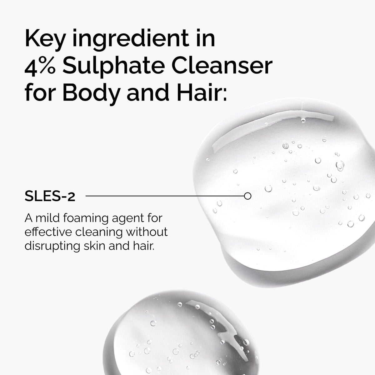 sulphate-4-cleanser-for-body-and-hair-f9 FY25-D41247-ORD-Web-PDP-Sul-Clnsr-1x1-EN-2a.jpg