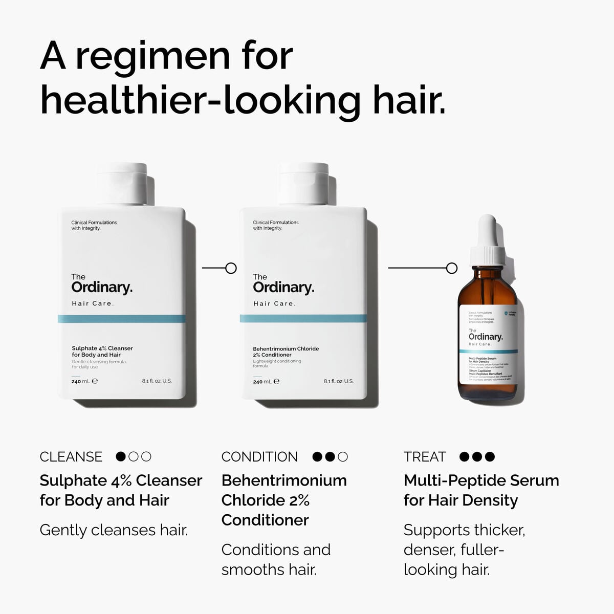 sulphate-4-cleanser-for-body-and-hair-f9 FY25-D41247-ORD-Web-PDP-Sul-Clnsr-1x1-EN-5.jpg