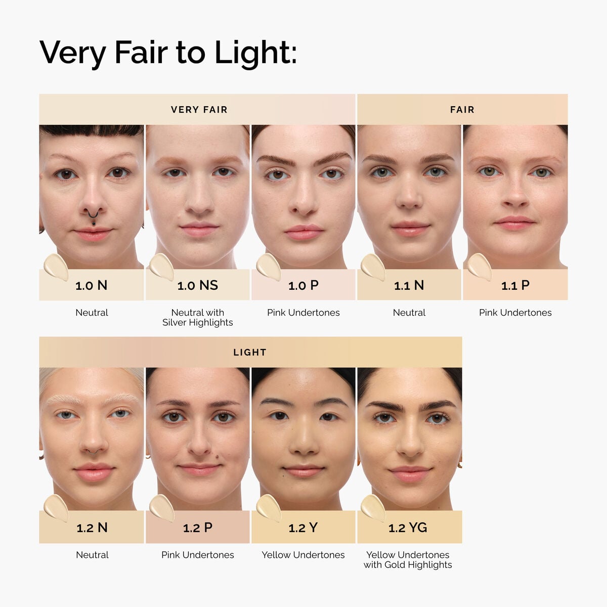 serum-foundation-n4 FY26-D50946-ORD-Web-PDP-Colours-Shades-1x1-EN-Very-Fair-to-Light.jpg