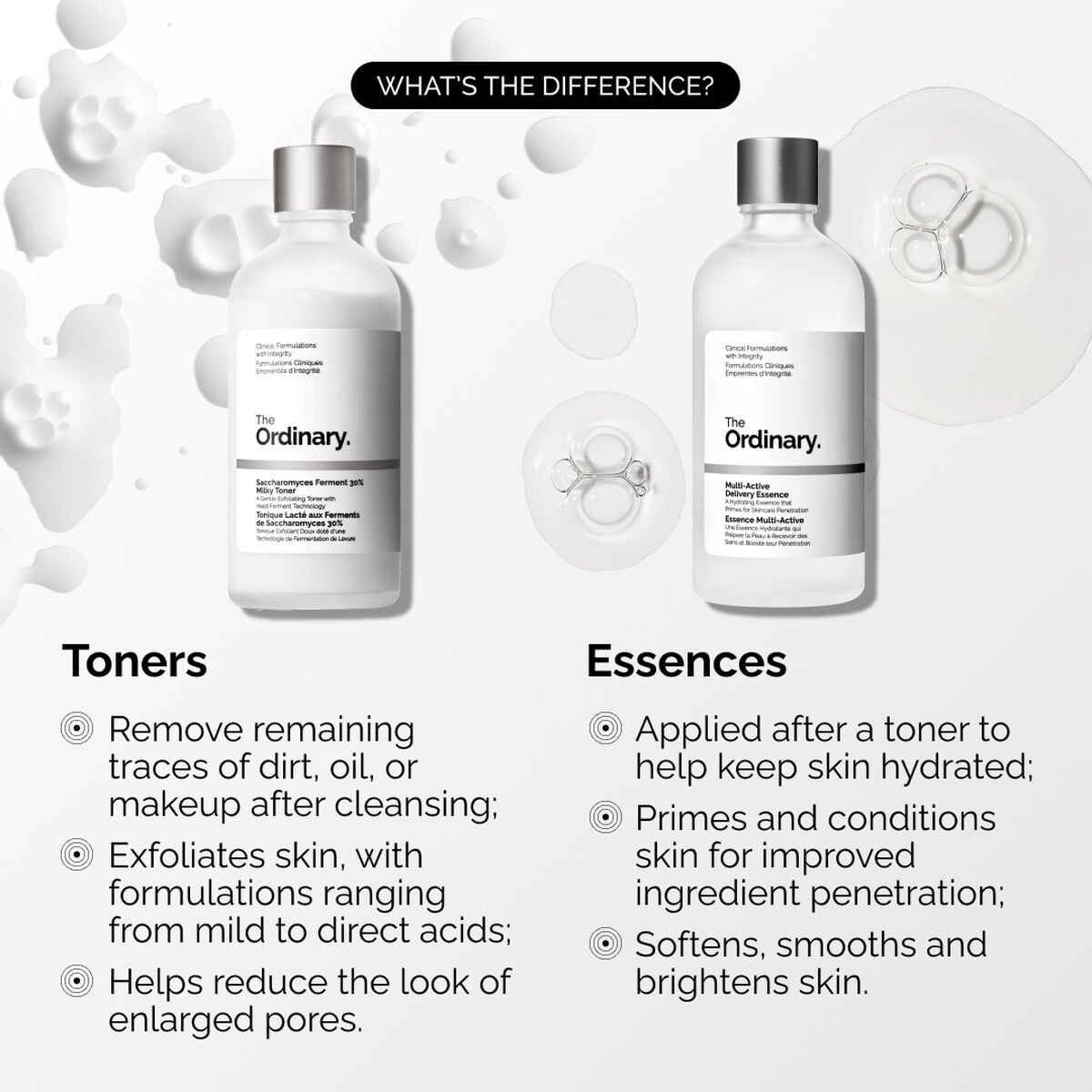 multi-active-delivery-essence-d7 ORD-MADE-Essence-vs-Toner-Infographic.jpg