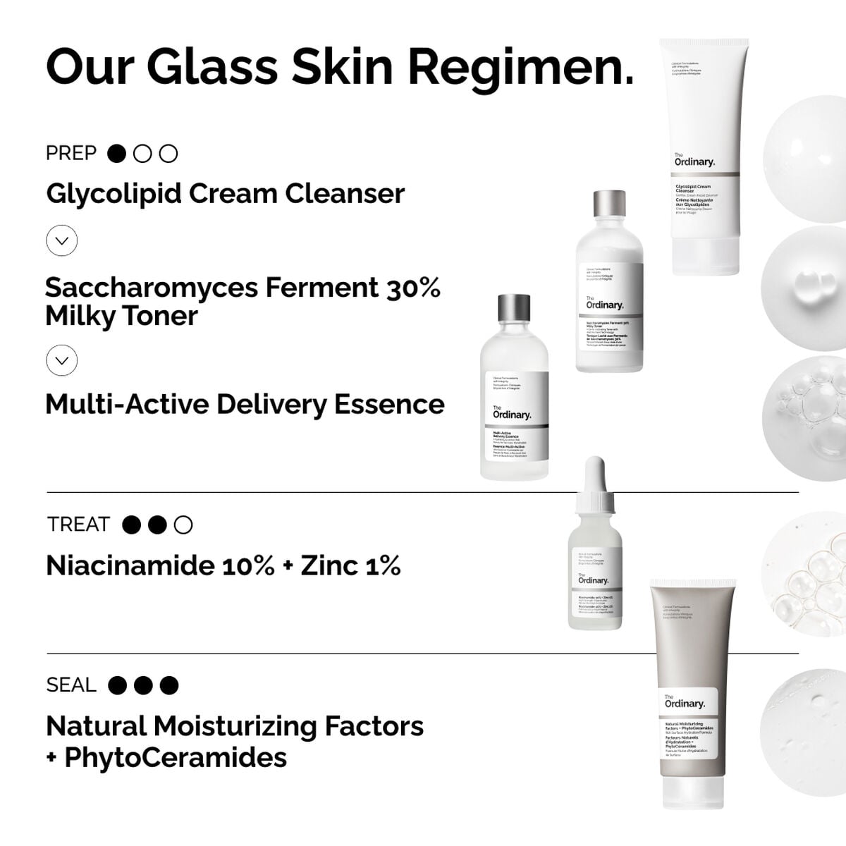 multi-active-delivery-essence-d7 ORD-MADE-Regimen-2.jpg