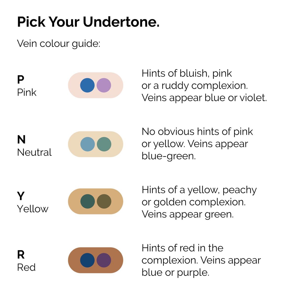serum-foundation-n4 ORD-Web-PDP-Pick-Your-Serum-Foundation-Graphic_Frame-02.jpg