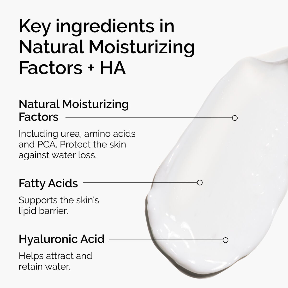 natural-moisturizing-factors-ha-l3 ord-natural-moisturizing-factors-ha-ingredients-graphic.jpg