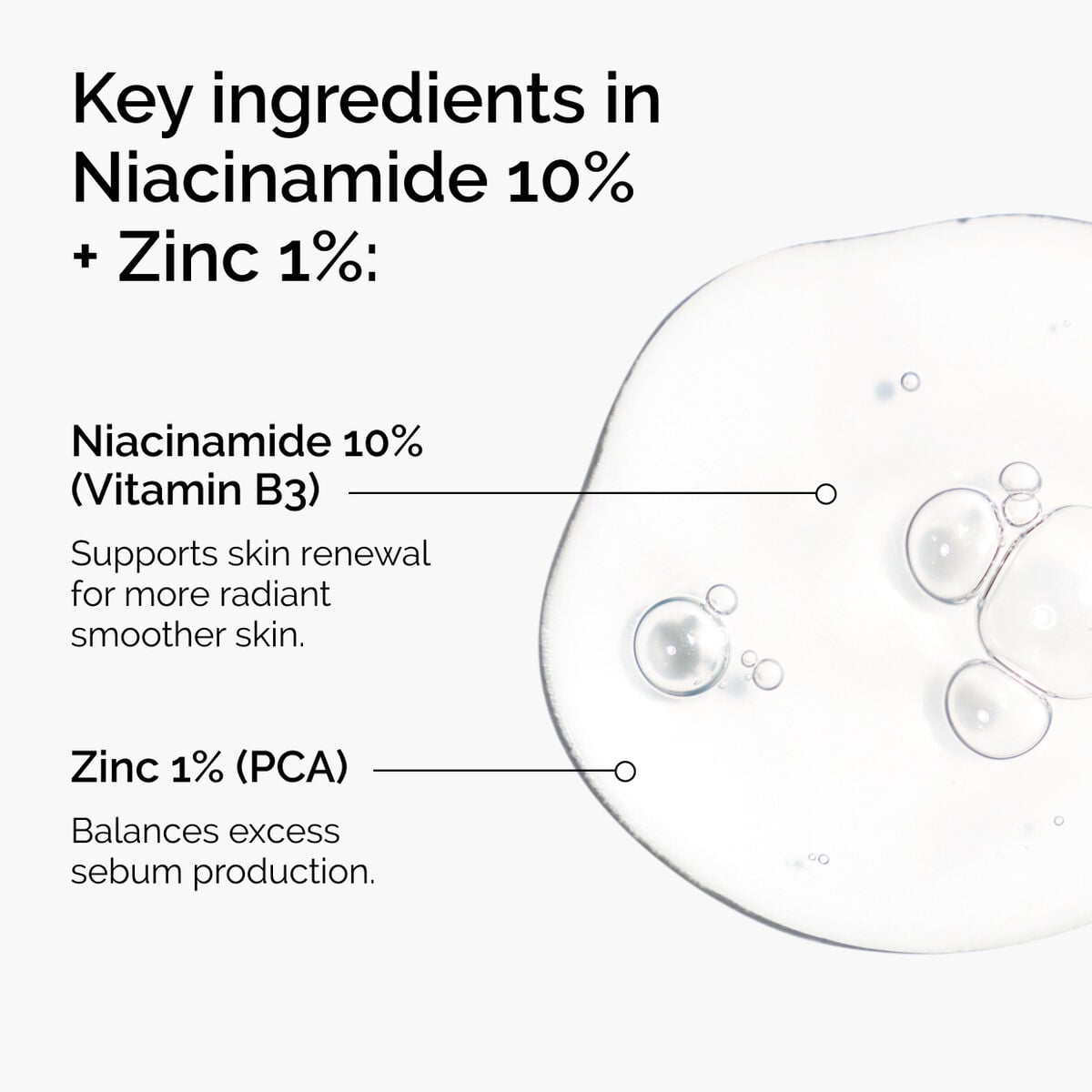 niacinamide-10-zinc-1-y4 ord-niacinamide-zinc-blemish-ingredients-graphic.jpg