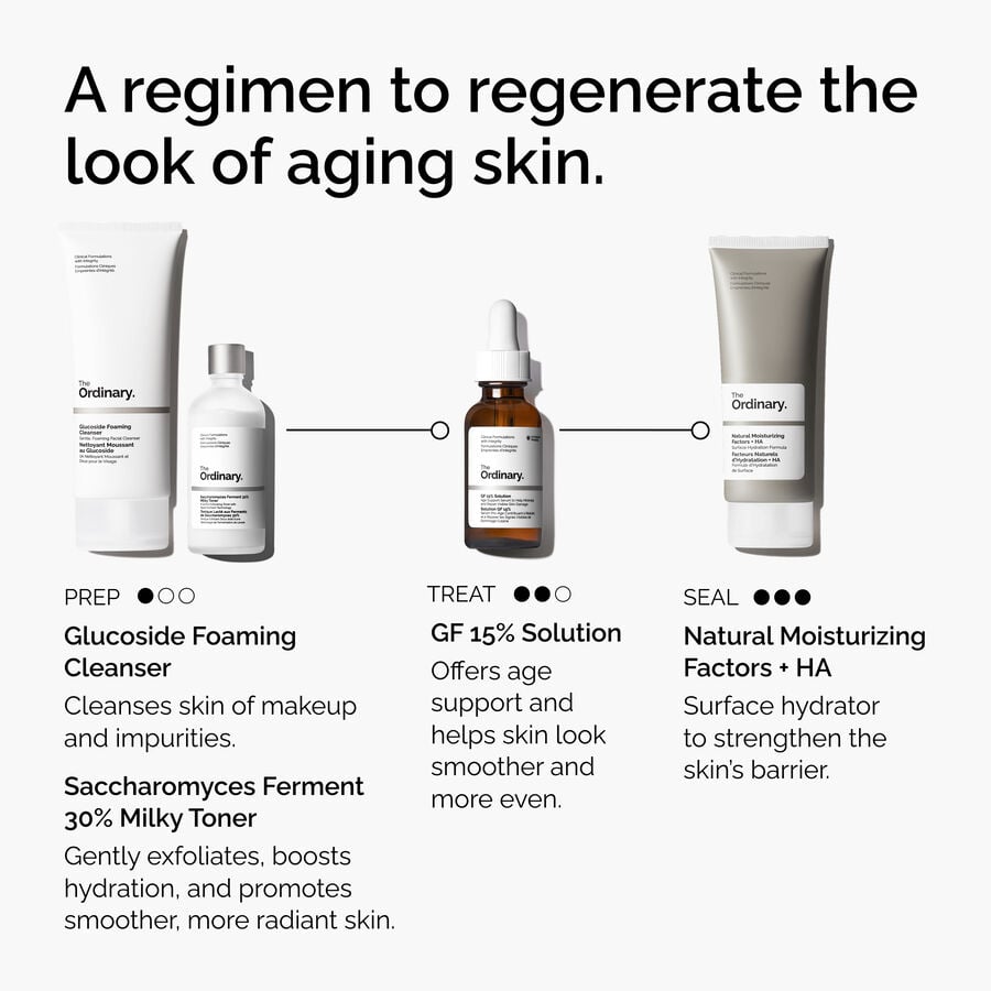 the-refine-and-regenerate-collection-k8 ord-refine-regenerate-collection-regimen-graphic.jpg