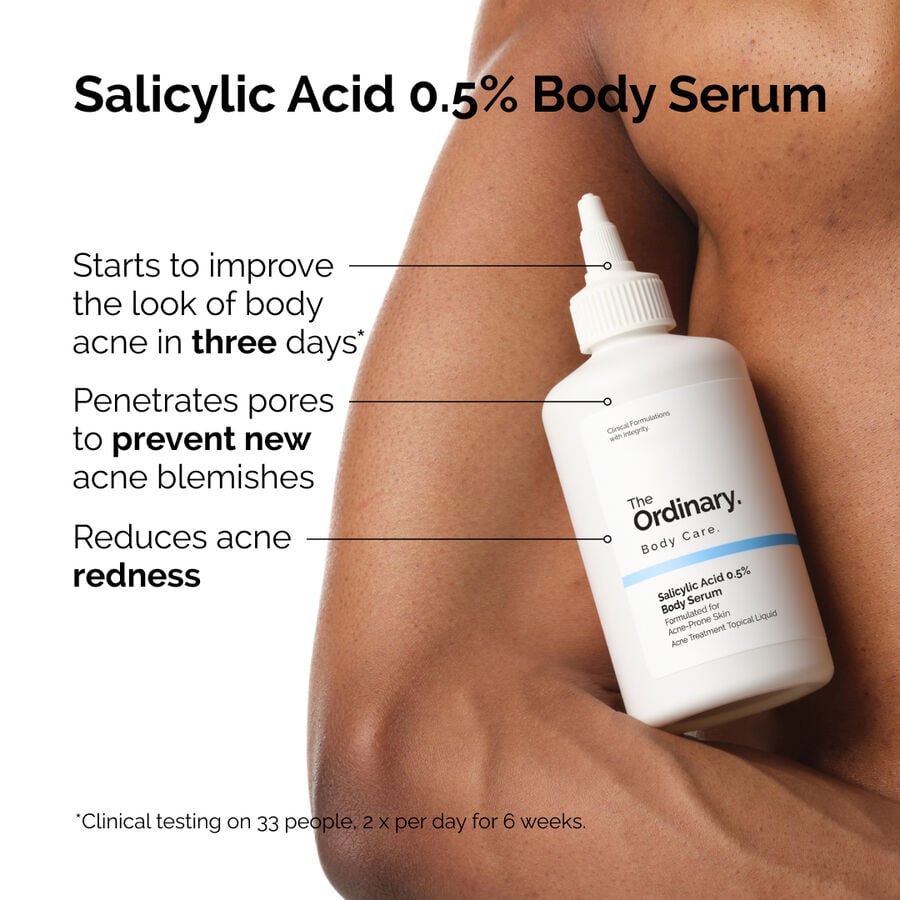 the-body-care-collection-k3 ord-salicylic-05-body-serum-otc-benefits-infographic.jpg