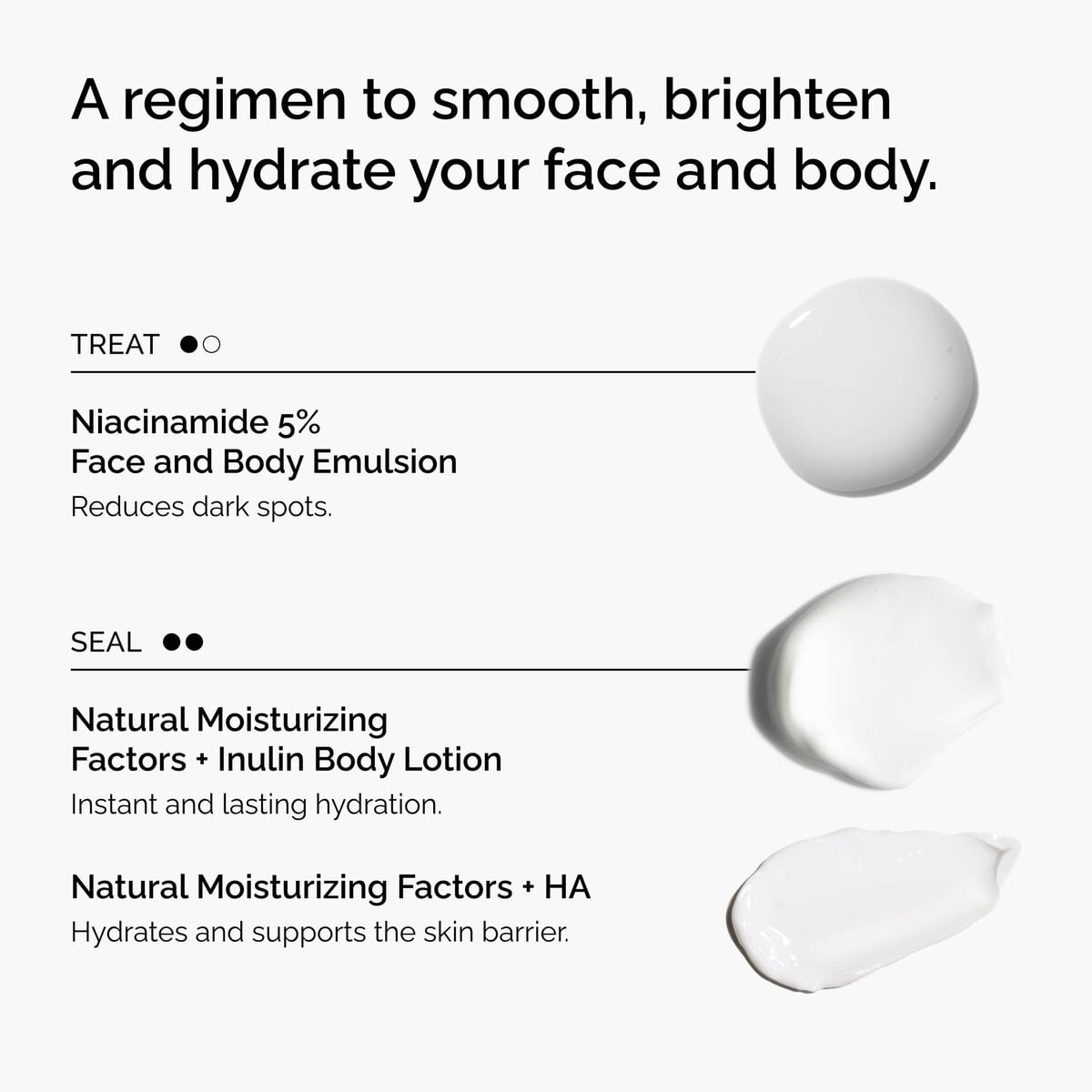 the-face-and-body-set-w8 rdn-the-face-and-body-set-regimen-graphic.jpg